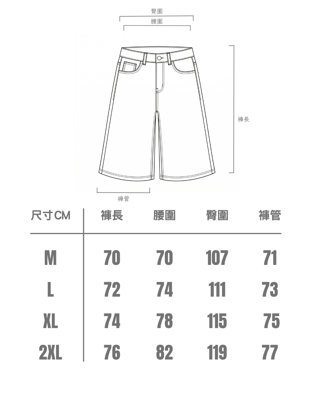 【4/1 發售】高磅 刷色七分丹寧褲